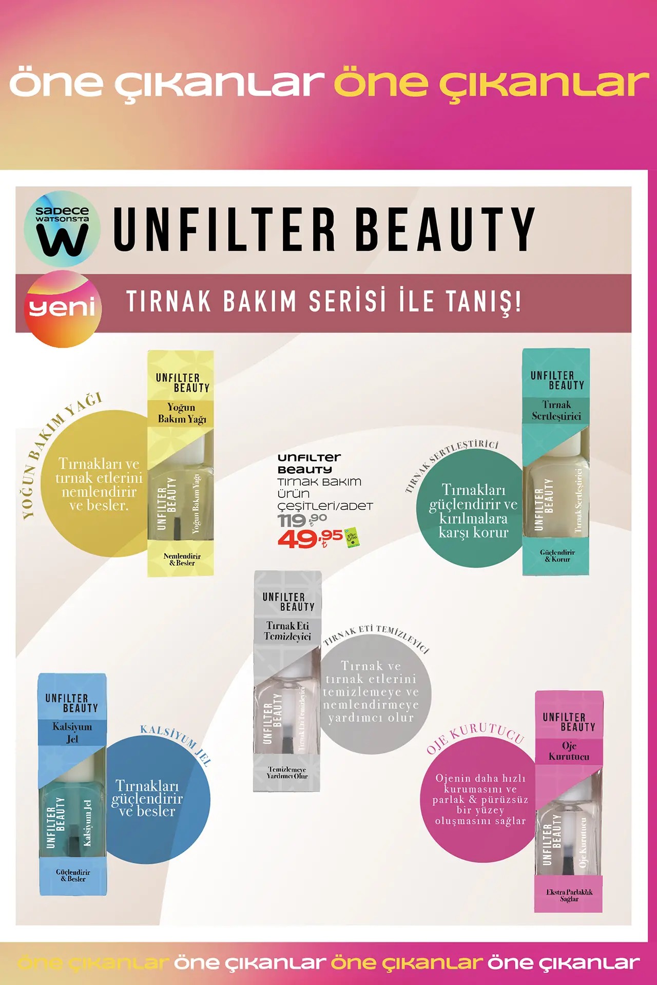 Watsons Ocak 2026 Kataloğu: Yeni Yılda Işıltılı Cilt, Güçlü Saçlar ve K-Beauty Rüzgarı