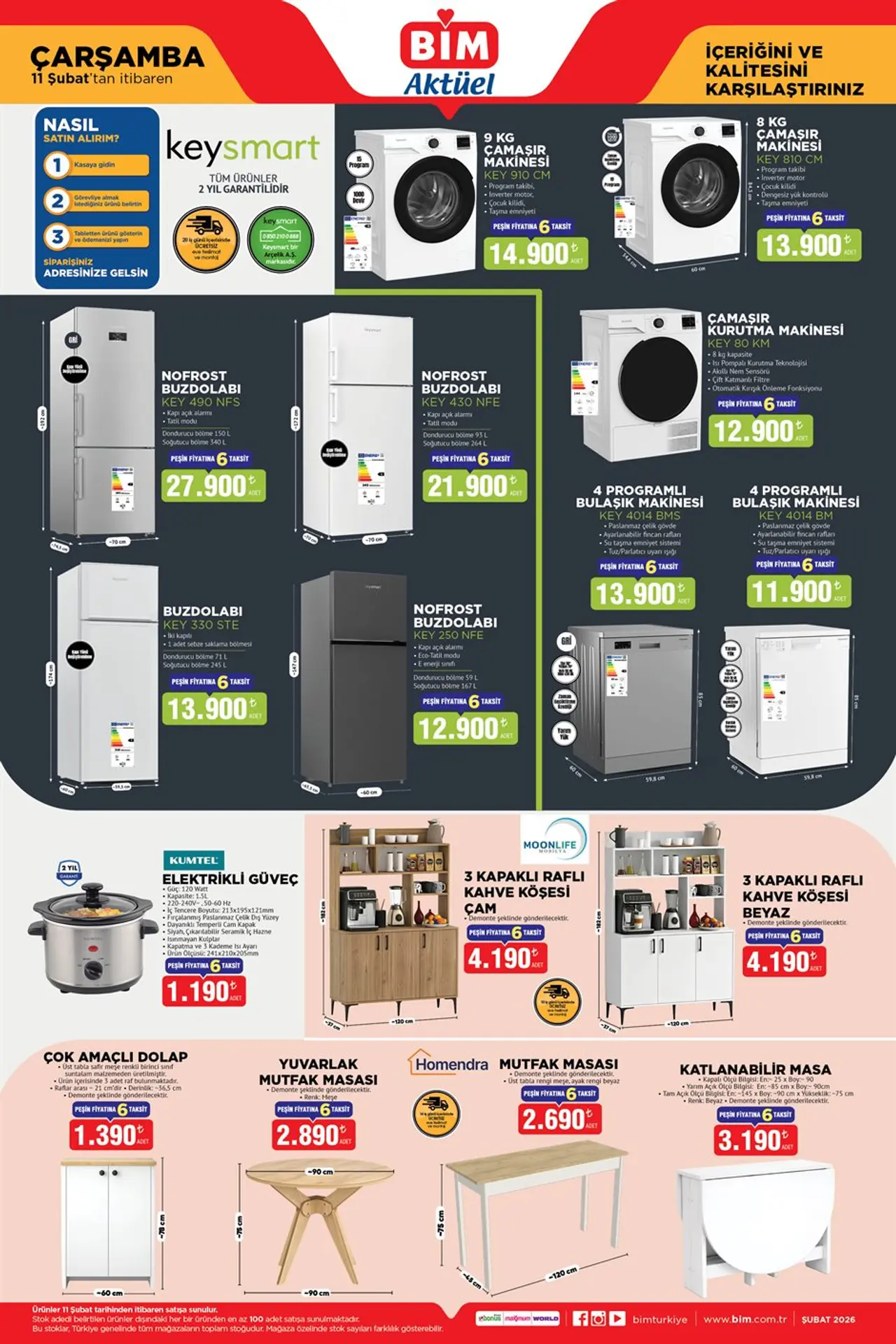 BİM 10 Şubat 2026 Aktüel Ürünler Kataloğu