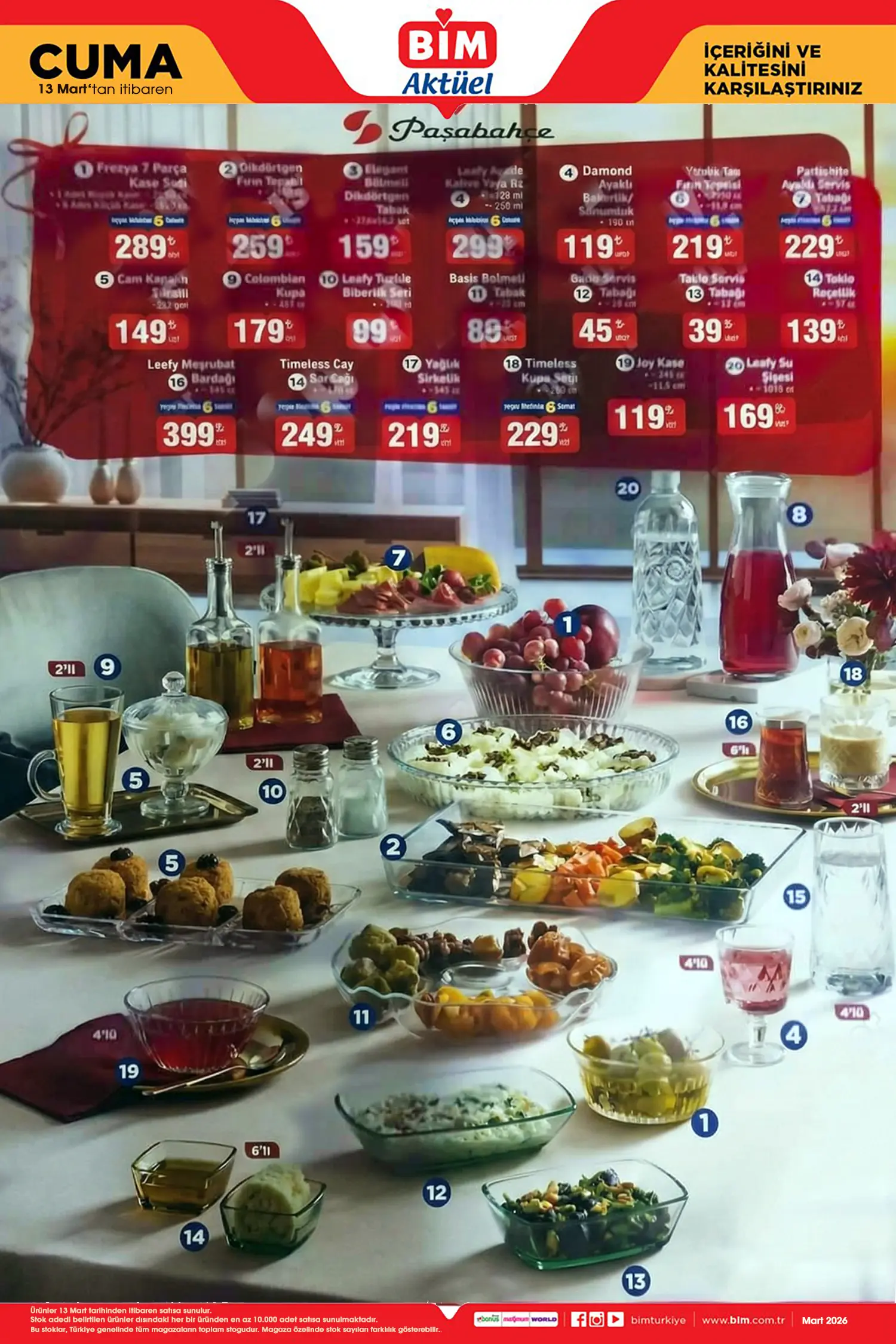 BİM 13 Mart 2026 Aktüel Ürünler Kataloğu BİM 13 Mart 2026 Aktüel Ürünler Kataloğu