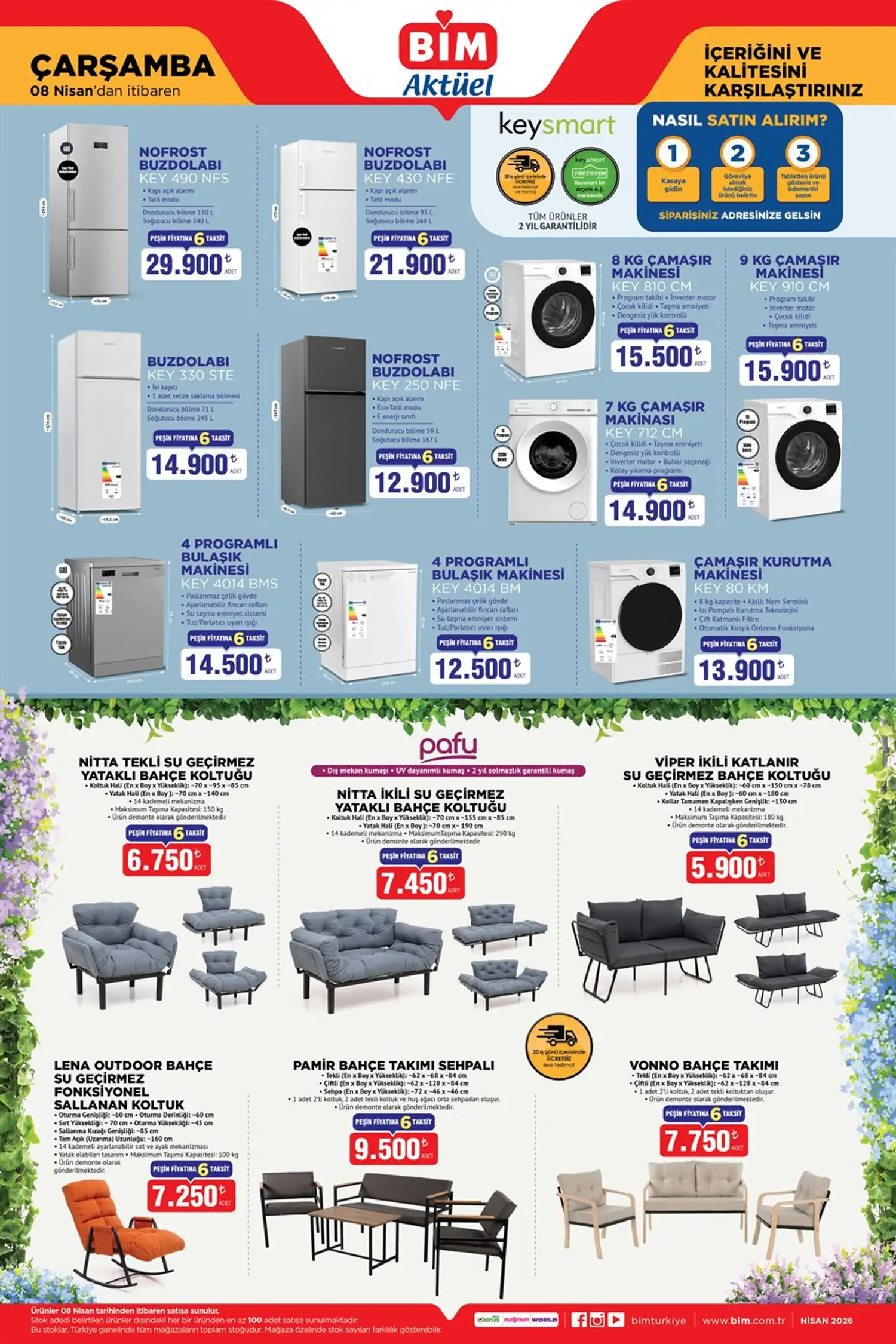 BİM 7 Nisan 2026 Aktüel Ürünler Kataloğu Bi̇m aktüel 7 Nisan 2026 katalog gorseli 5