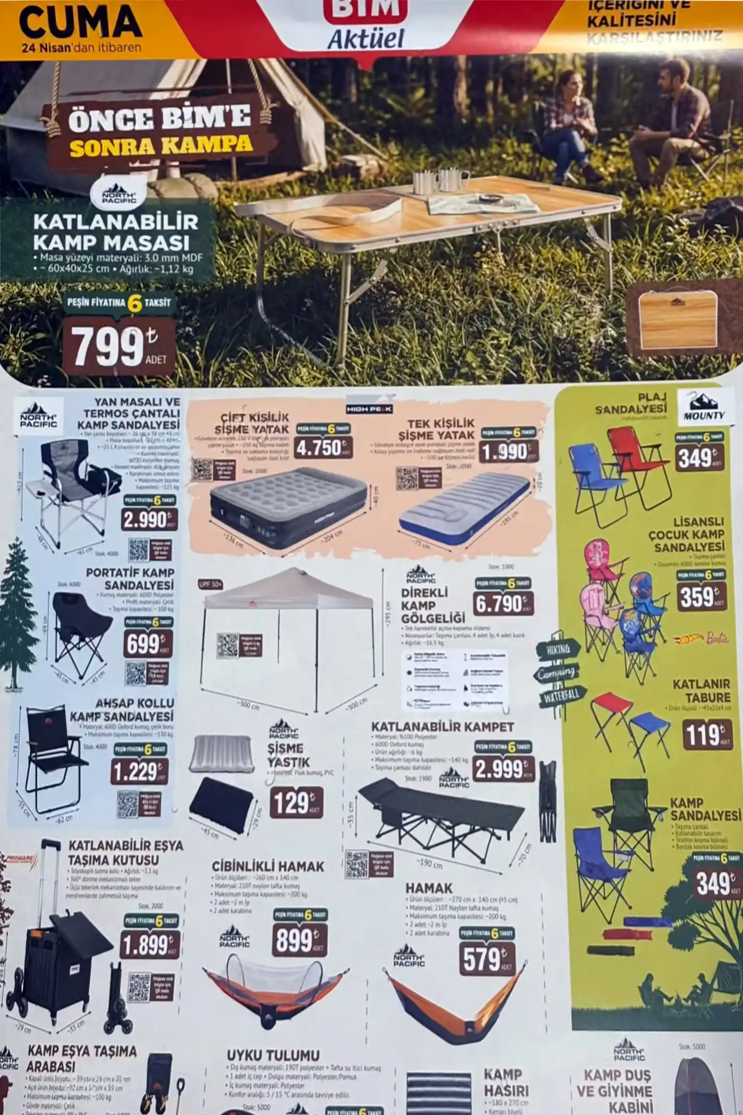 Bi̇m aktüel 24 Nisan 2026 katalog gorseli 2