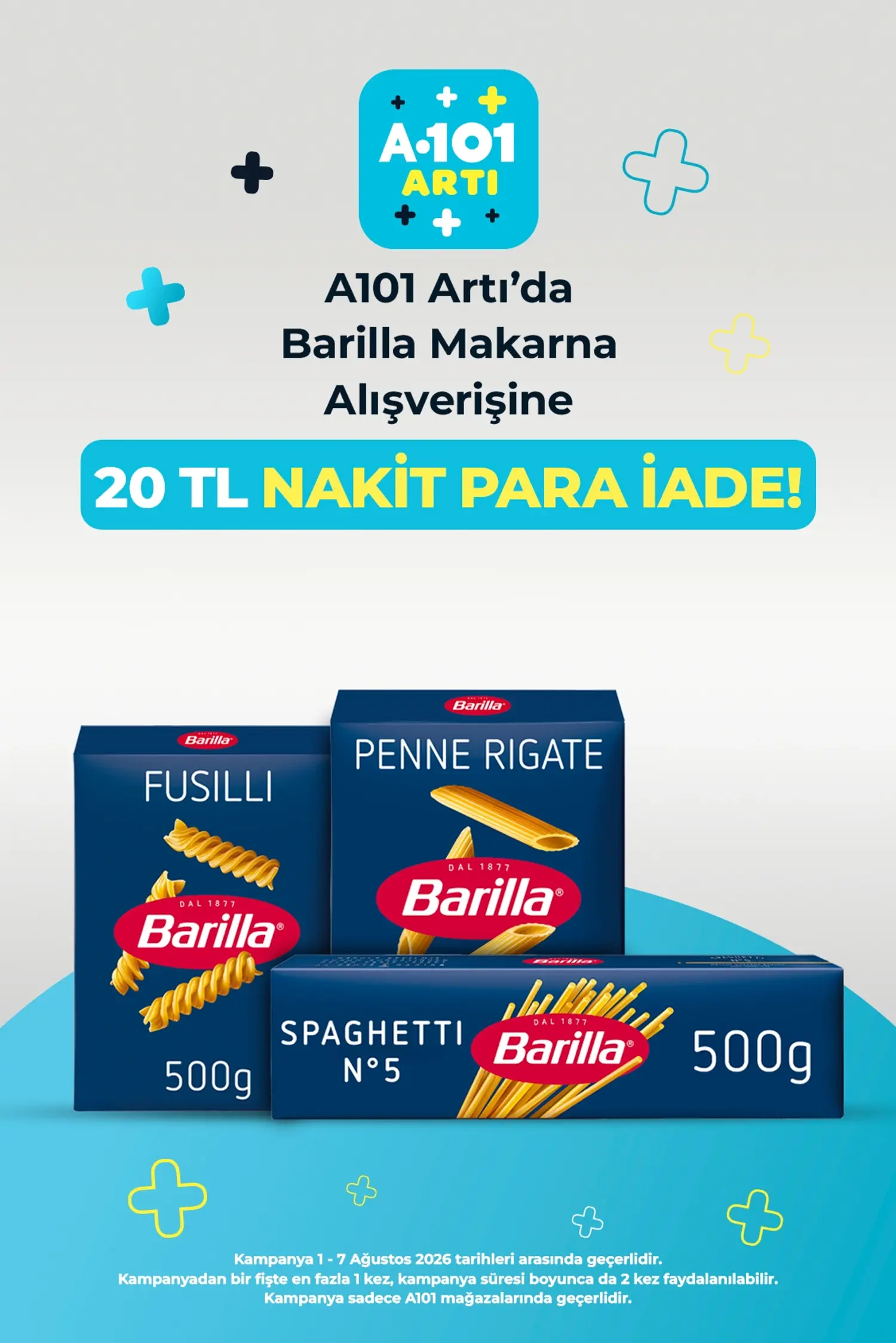 A101 1 Agustos 2026 Arti katalog sayfa 5